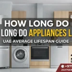 A professional featured image for 24x7 Service UAE titled "How Long Do Appliances Last? UAE Average Lifespan Guide," showcasing a stylized modern kitchen appliance lineup, including a refrigerator, washing machine, and dishwasher.